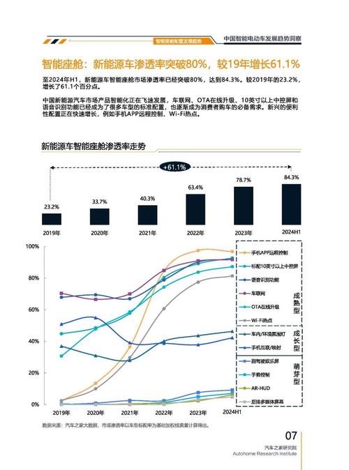 东莞茶山镇乐畅航企业管理咨询起亚对未来市场的预测，名爵汽车品牌文化的传播